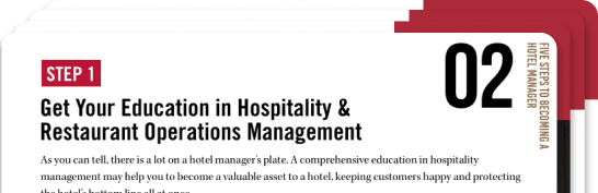 How you can Become a Hotel Manager interior page screenshots